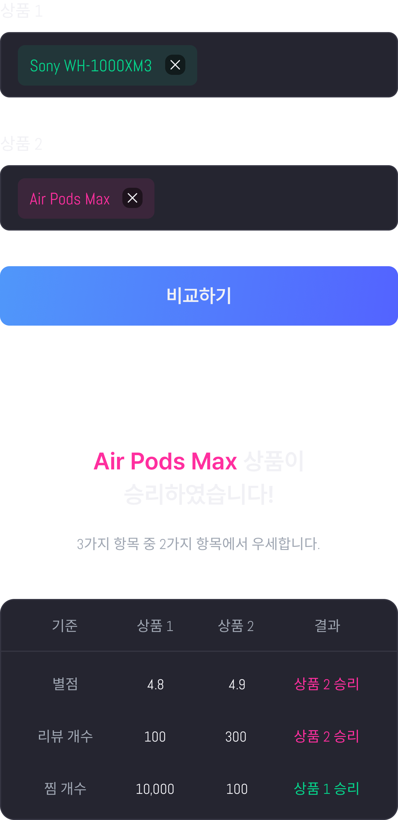 sometimesWinMobileImage